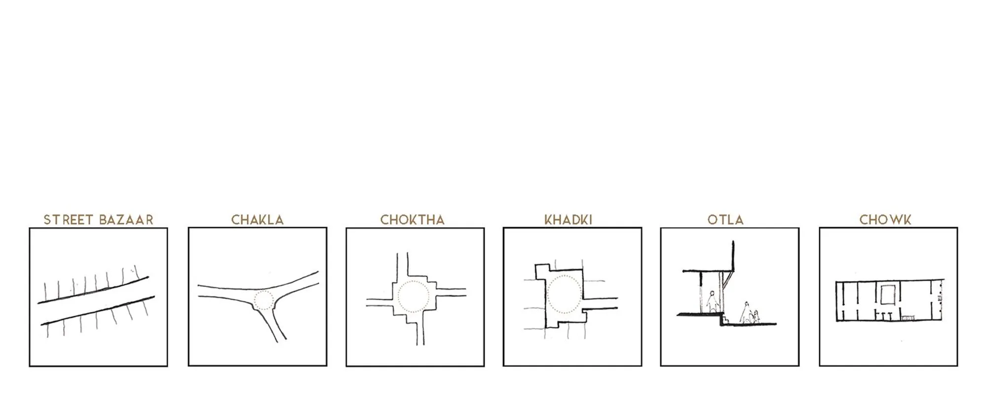 Civic Engagement Centre, Ahmedabad: A Contemporary Expression of Civic Architecture