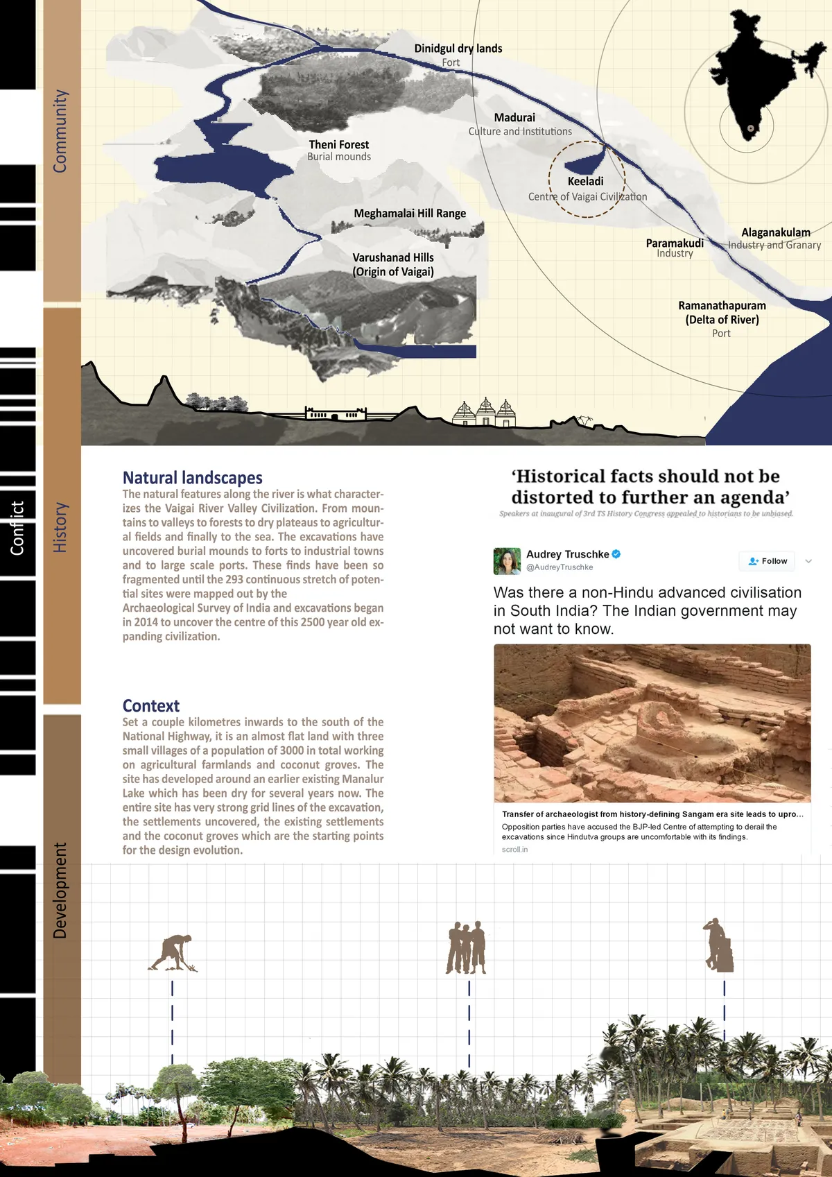 Transforming Landscapes: Architecture of Archaeology at Keeladi, Tamil Nadu
