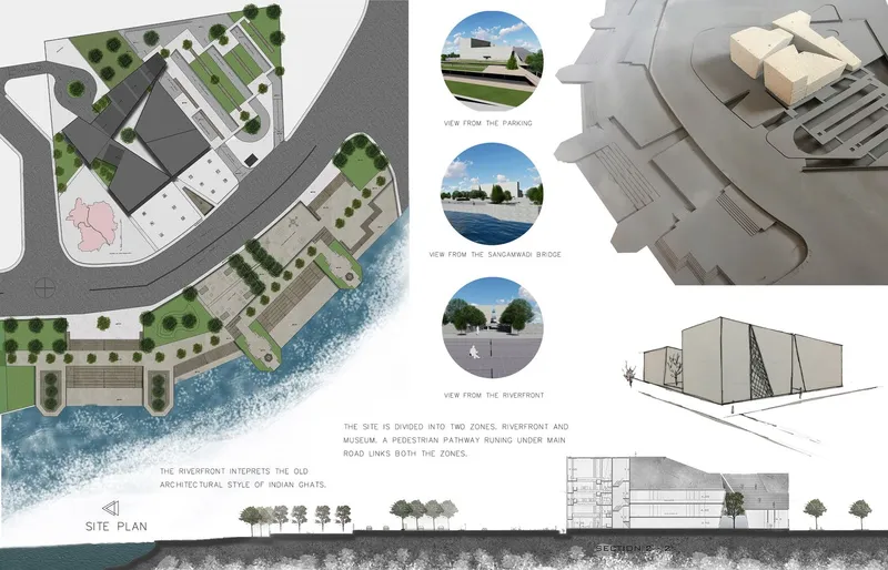 Site plan illustrating the division between museum precinct and riverfront public zone, connected through pedestrian movement.