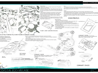 Coastal Eco-village | Sustainable Coastal Architecture