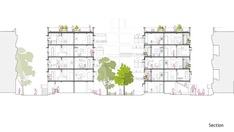 Sectional view showing low-rise, high-density housing integrated with shared open spaces and vegetation.