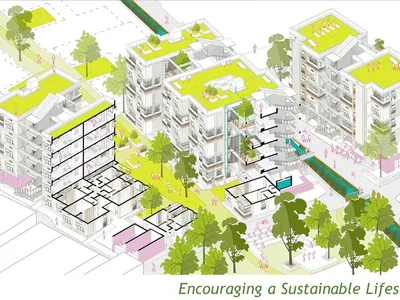 Productive Organism: Sustainable Living Habitat in Urban Peripheries