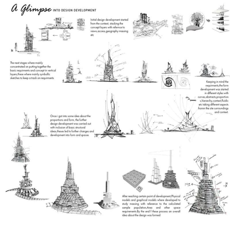 Conceptual sketches and form evolution exploring vertical stacking, structural logic, and contextual response during the design development phase.