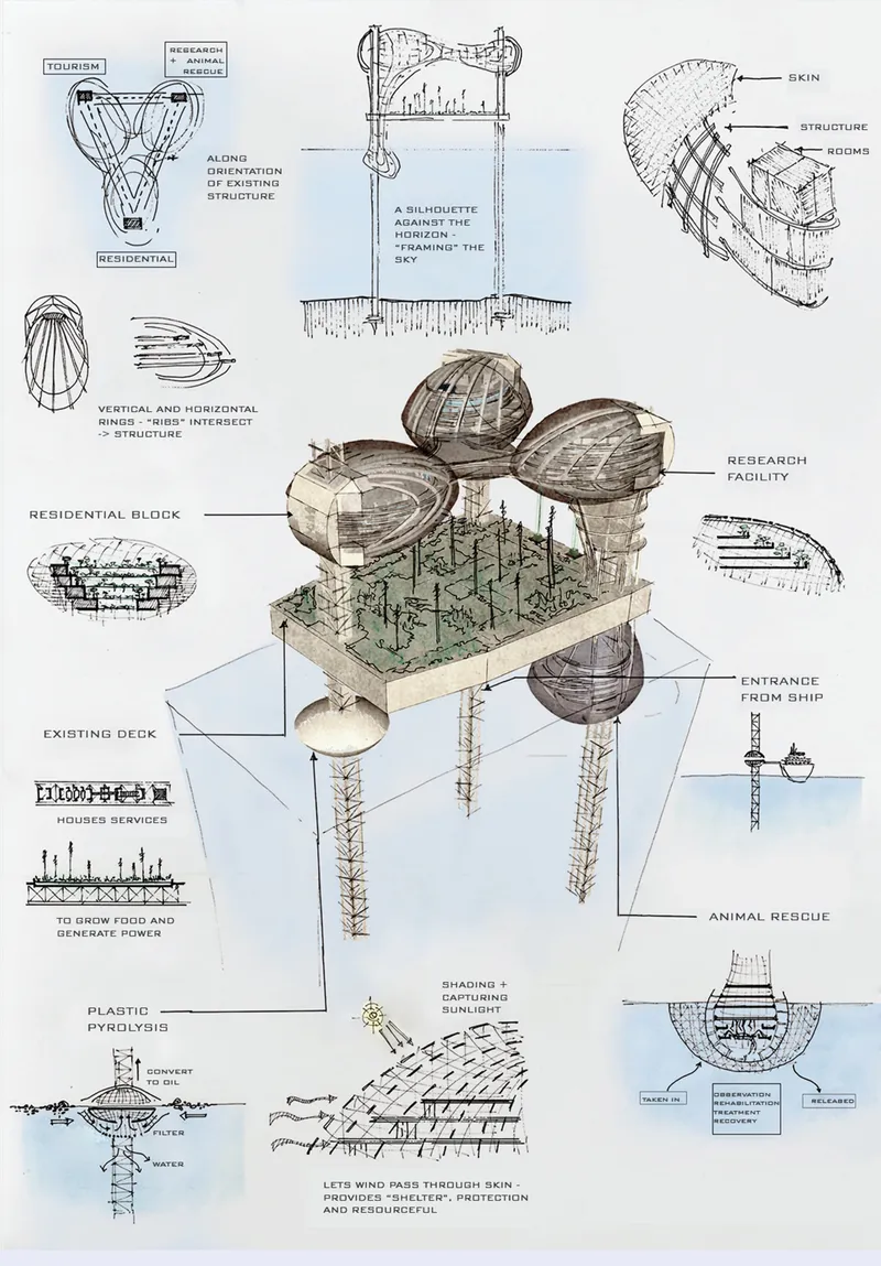 Conceptual design sketch illustrating adaptive reuse of an offshore rig into a research, residential, and rescue hub.