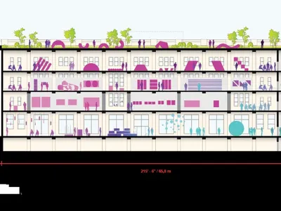 Revolutionary Architecture Alert: OMA chose to bring Pompidou Center to Jersey City!