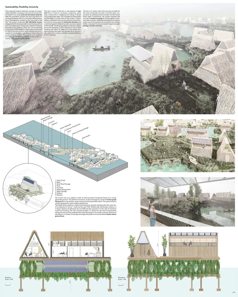 Floatopia - Winning entry by Misak Terzibasiyan in Afloat 2.0 Competition