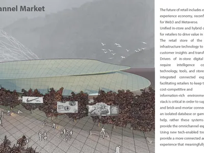 Embracing the Future of Retail: The Omni-Channel Market Experience