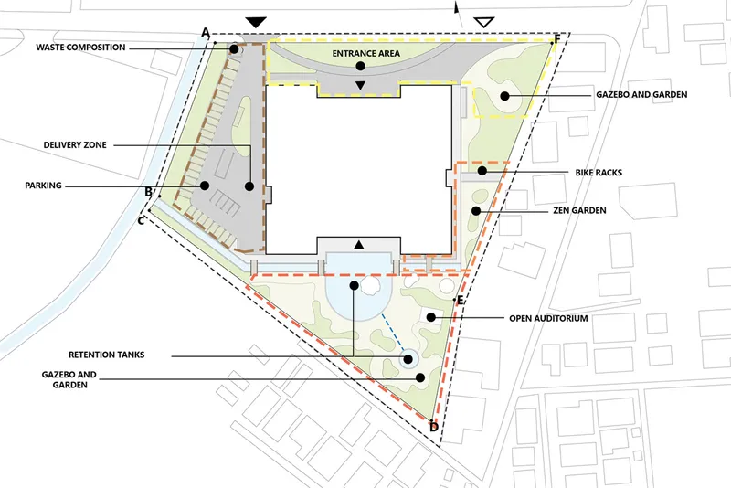 Landscaping scheme