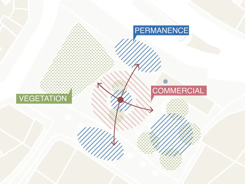 Diagram 2: systems connection