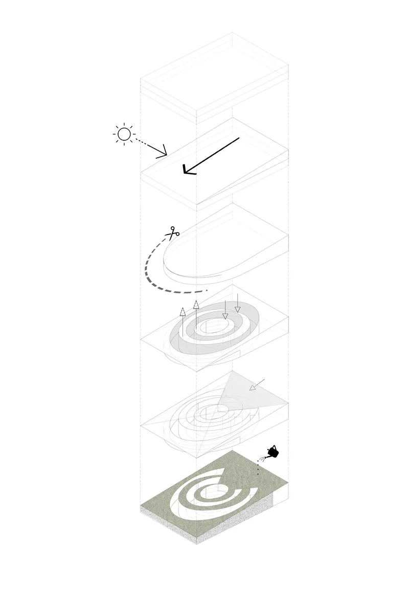 CREATION OF THE PROJECT