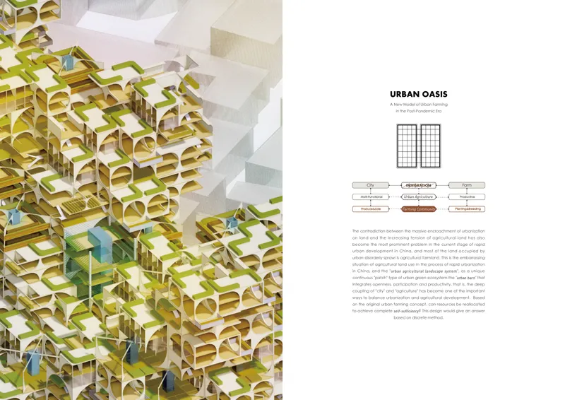 Chenlu yang2022 12 10T18 38 29 797989