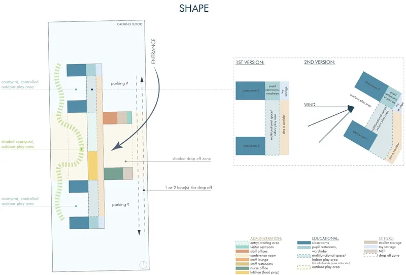 shape &amp; floorplan - version 1