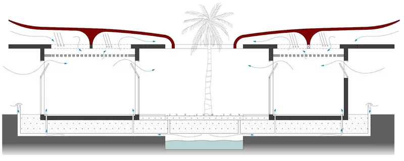 Conceptual Section Thermal Mass
