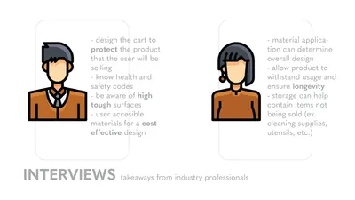 The image is a presentation board summarizing interview takeaways from industry professionals regard