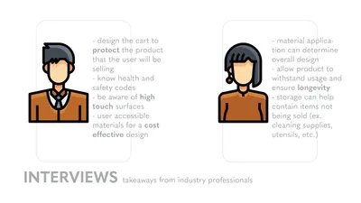 The image presents interview takeaways from industry professionals, focusing on design consideration