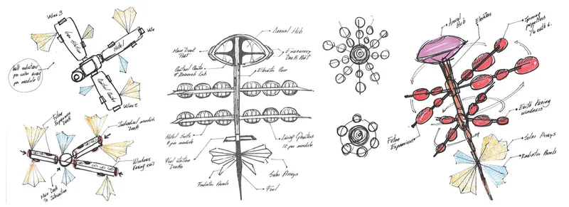 Fig. 3. Project DRAGONFLY. Ideation