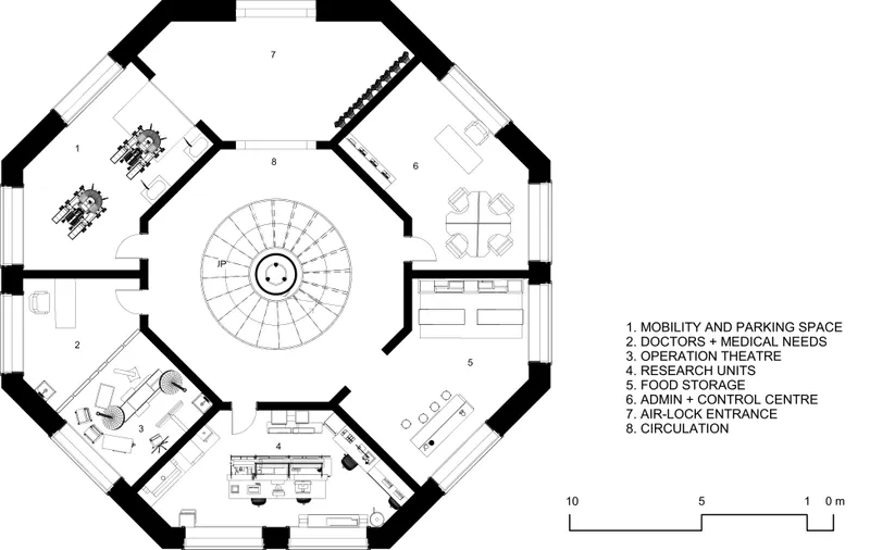 PLAN OF ADMIN 1