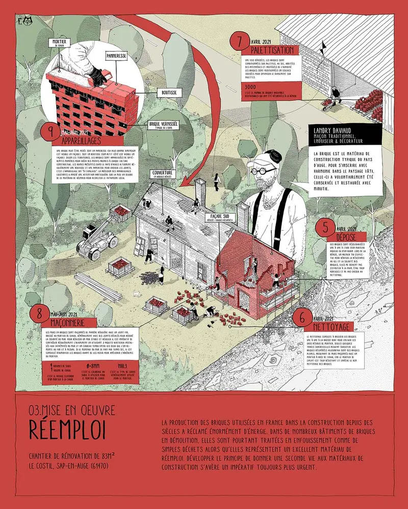 Image © Felix Illustra