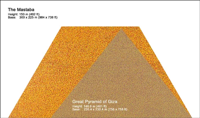 The Mastaba in comparison to the Great Pyramid of Giza (Pyramid of Cheops), Egypt. © Christo and Jeanne-Claude Foundation.