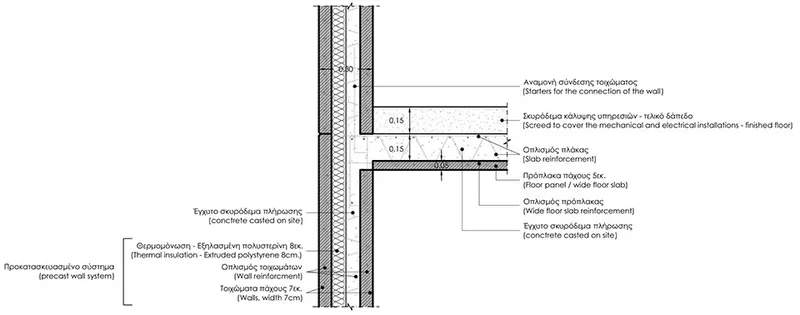 Details of the construction © Alexis Papadopoulos Architectural Practice