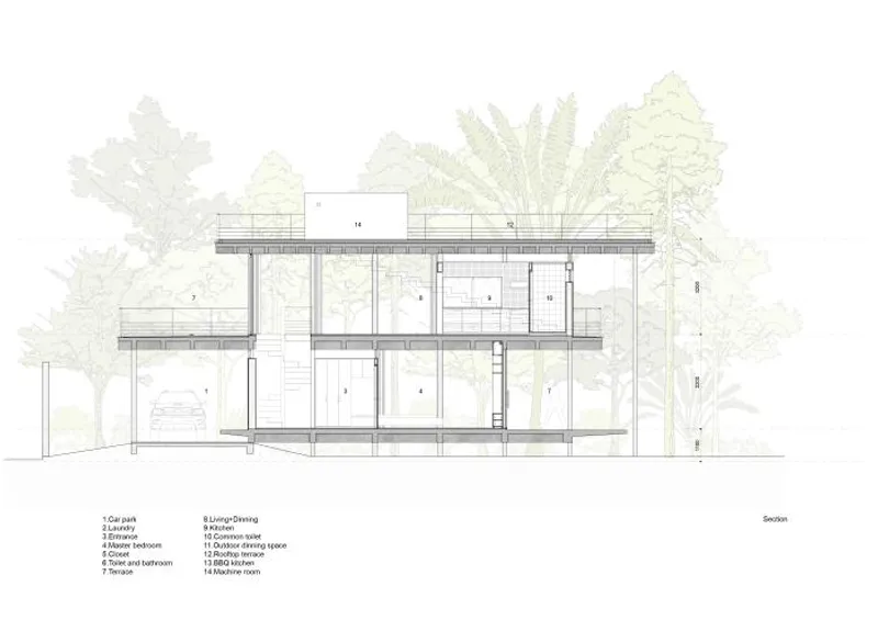 @SDA ARCHITECTS