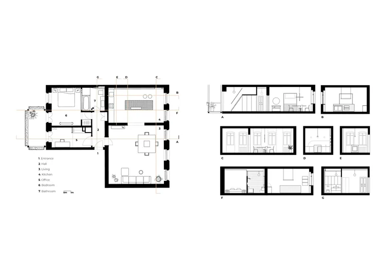 @FUNDBÜRO DESIGN