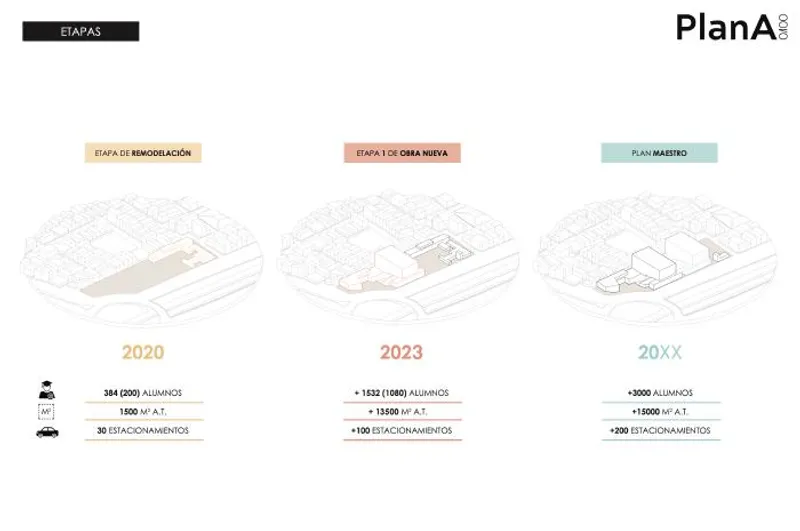 @PLAN A - OFICINA PLURAL DE ARQUITECTURA