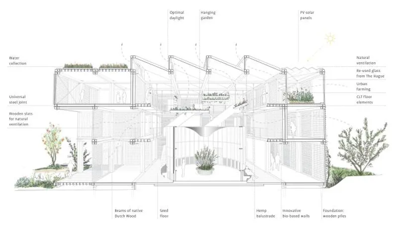@DP6 ARCHITECTUURSTUDIO