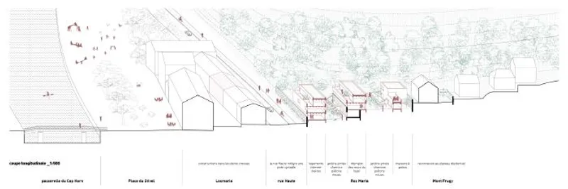 @RERUM ARCHITECTS