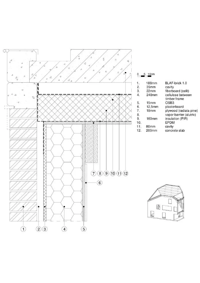 @BLAF ARCHITECTEN
