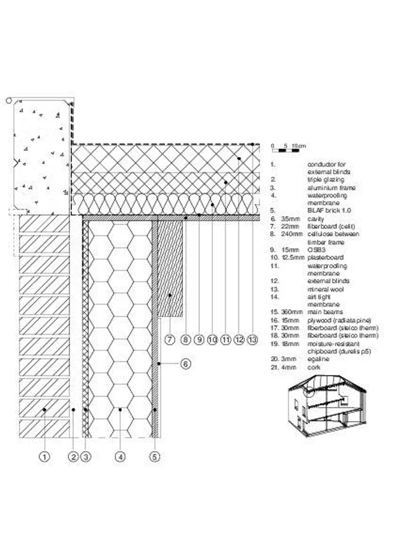 @BLAF ARCHITECTEN