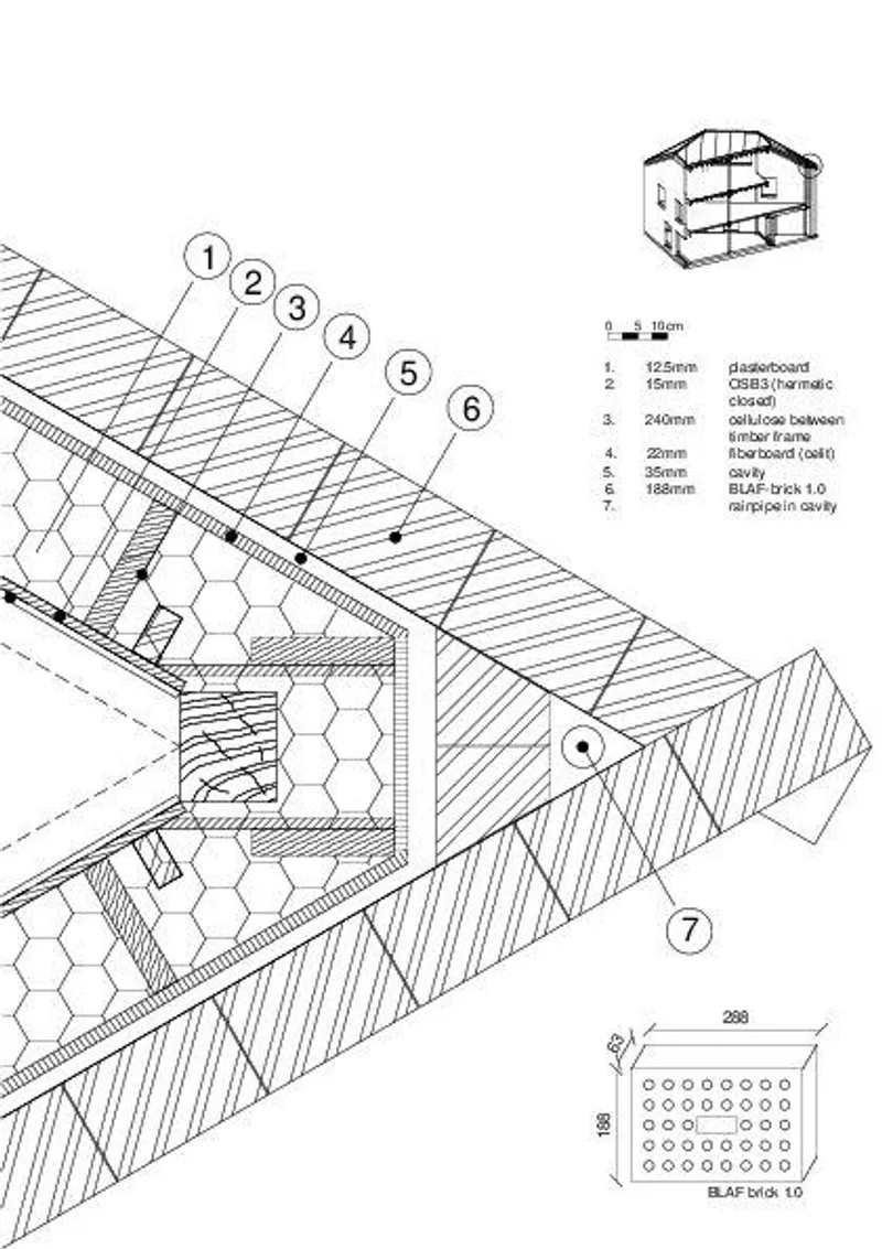 @BLAF ARCHITECTEN