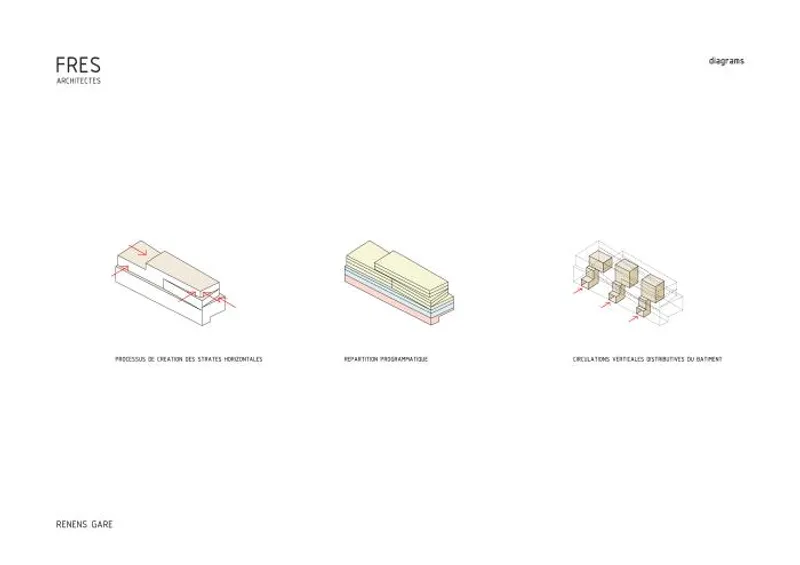 @FRES ARCHITECTES