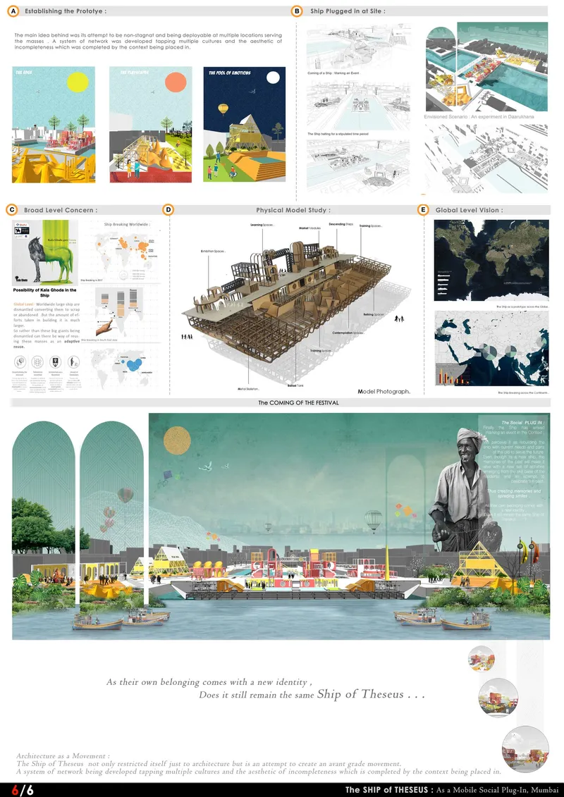 Winner entry of UnIATA '19 by Kaushal Tatiya