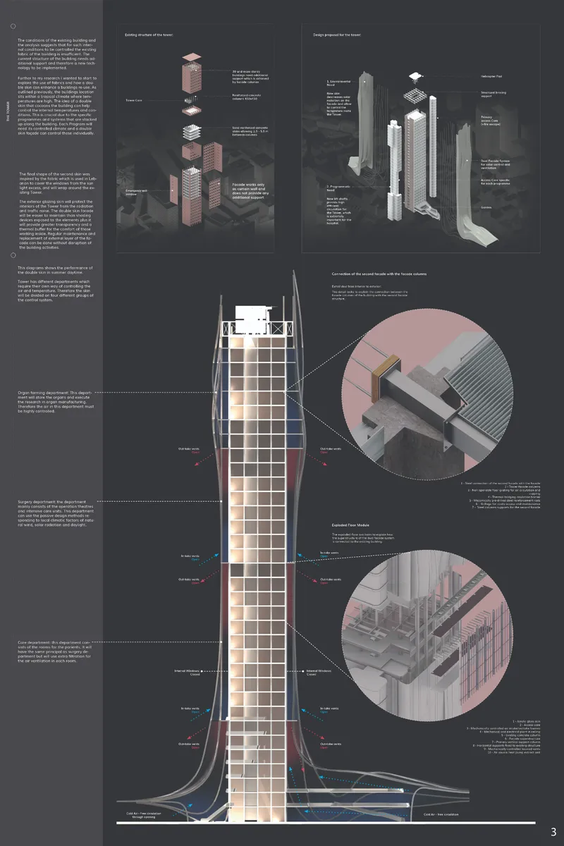 Technical details and Architectural drawings of UNOAR project by Anastasia Lavrova