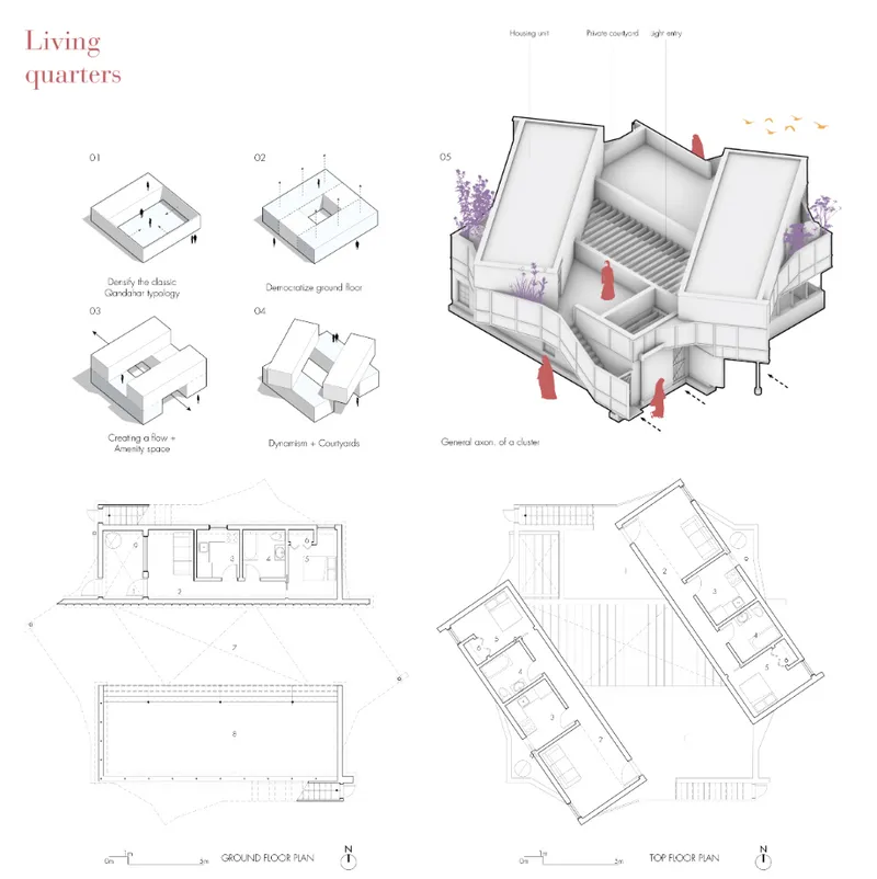Architectural Diagrams such as Floor Plan and Isometric 3D generated using CAD/BIM tools. Visuals from "A Womens World" project, Shortlisted entry of Resile Competition by Jacob Darowski