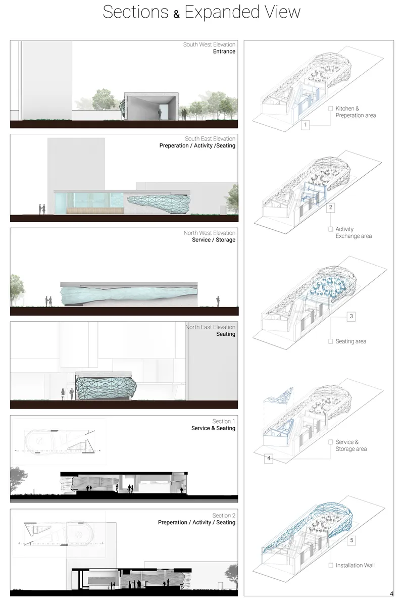 Axonometric Diagrams used for displaying functional and activity plans in the project Coffee(TwentyOne), by Ahmet Batuhan Akdemir, Emre KARCI, Onurcan Mızrak. A Shortlisted entry of Brewed 2020 Competition
