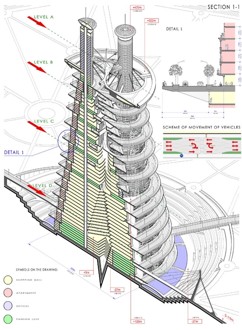 Isometric drawing showing buildings functional zone for the Project CityScraper by Alexander Malyshev, Editor's Choice entry of CityScraper 2020