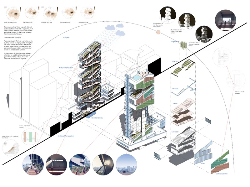 Exploded Axonometric Diagram from the project CITYSCRAPER-FUTURE MARKET by EnLai Tong : Editor's Choice entry of CityScraper 2020