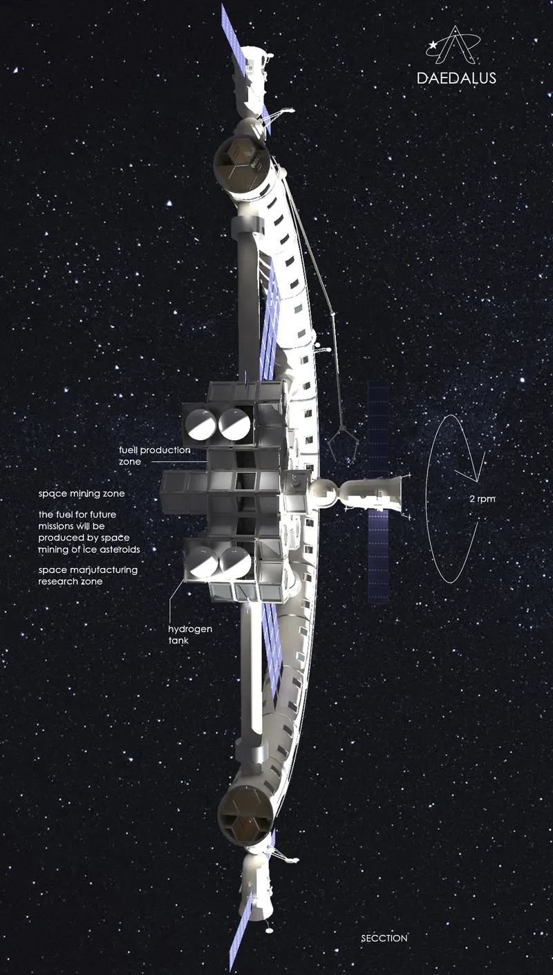 Visual from DAEDALUS STATION by Basilio Paredes