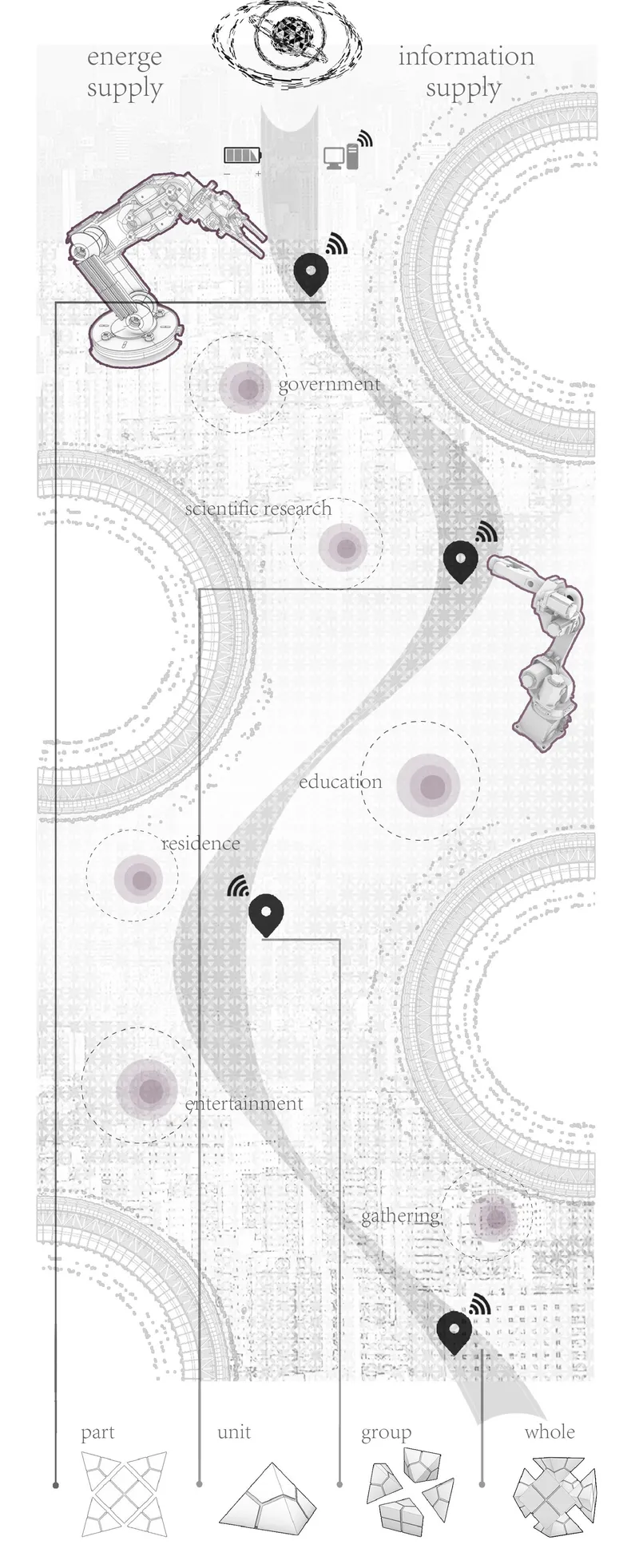 An illustration indicating the development of module using robotic fabrication in space