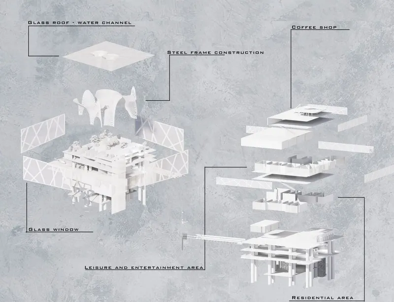 Structural Innovation Meets Daily Life Over Water