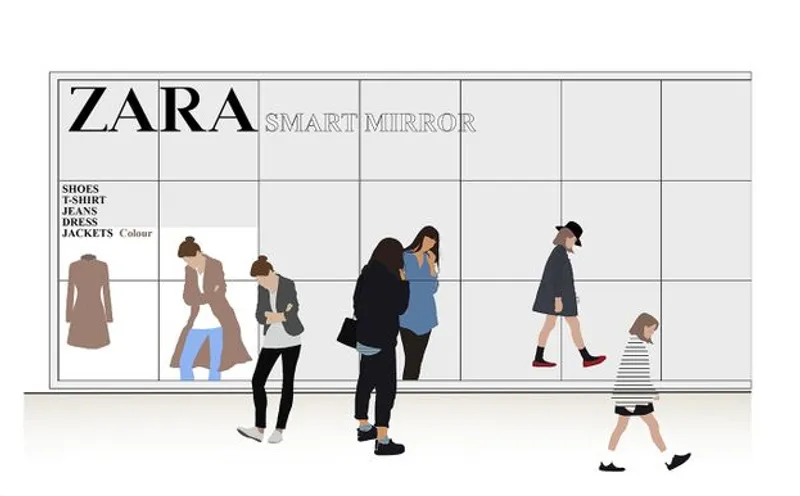 Mirror, mirror on the wall, who's the smartest shopper of them all?
