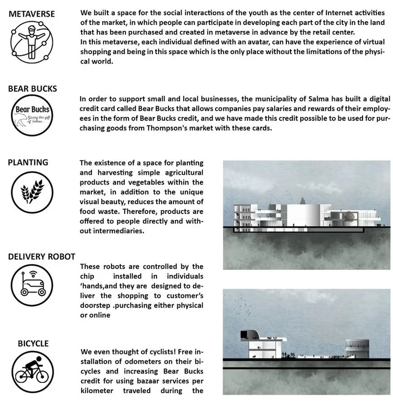 Innovating retail with digital, sustainable, and community-focused solutions.