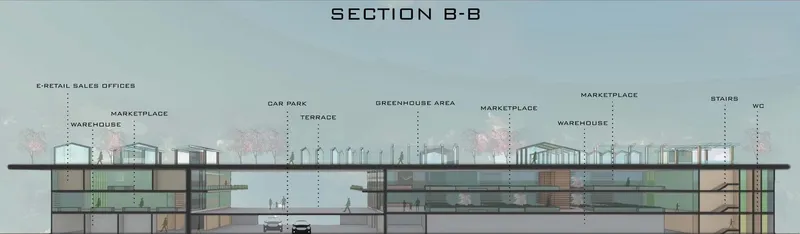 Eco-conscious marketplace design with integrated e-retail spaces.