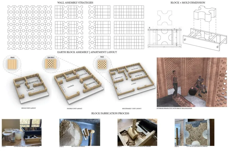 Detailing the earth block assembly for sustainable living spaces.