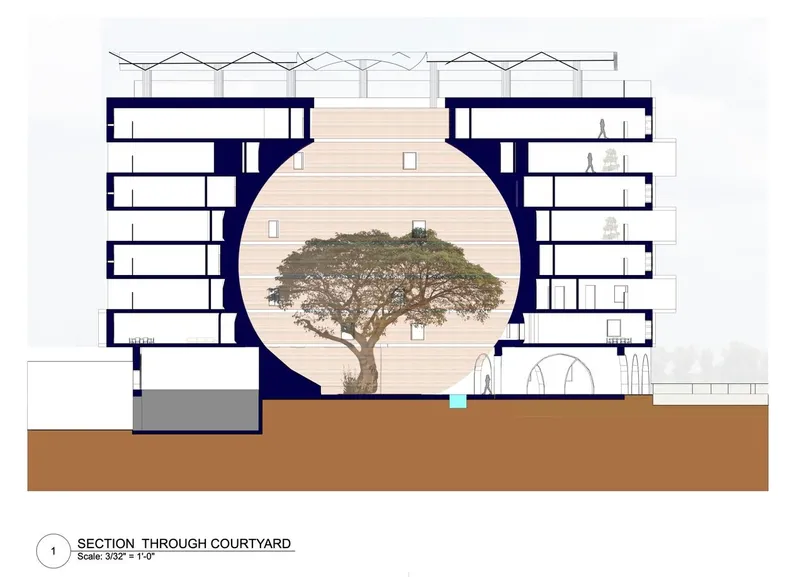 Nature-centered design in vertical living spaces.
