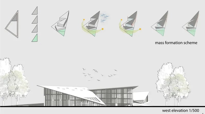 Geometric Progression to Sustainable Library Architecture.