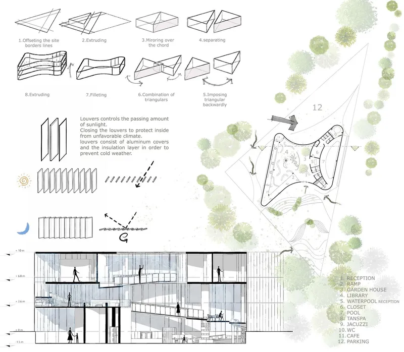 Innovative design merging geometry with eco-conscious functionality.