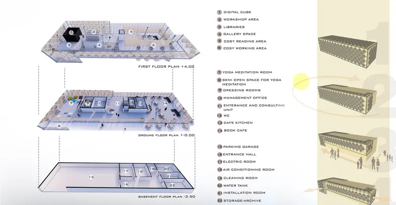 Blueprint of multifunctional spaces at koseLight.